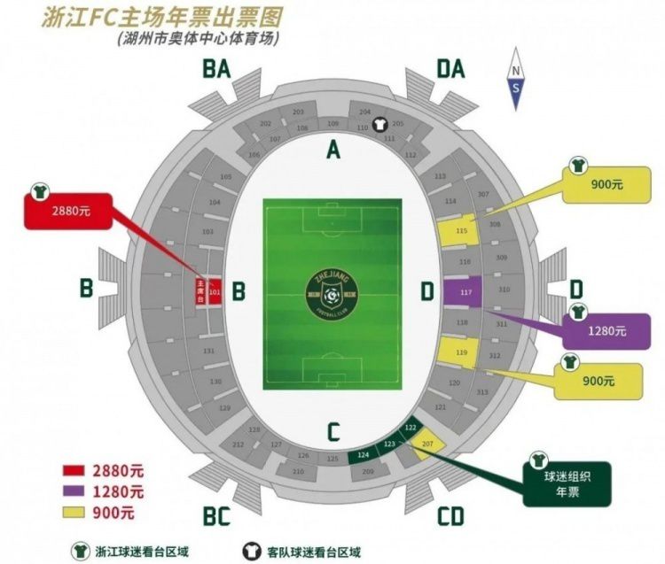 欧冠小组赛全胜的俱乐部：3次：拜仁、皇马1次：米兰、阿贾克斯、巴萨、利物浦、巴黎、莫斯科斯巴达克在上述这些小组赛全胜晋级欧冠淘汰赛的球队中，至今只有2019/20赛季的拜仁最终拿到冠军。